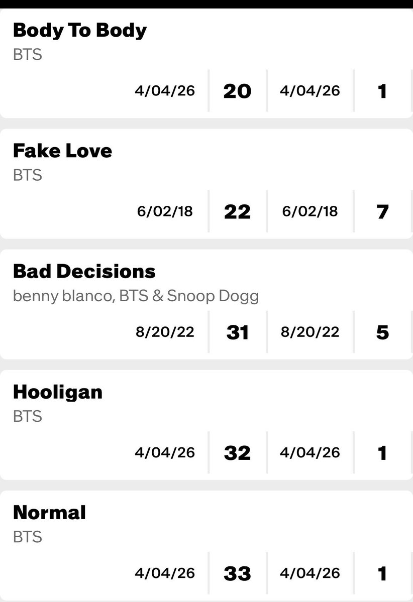 Lilith ⁷ 🌪 tweet media