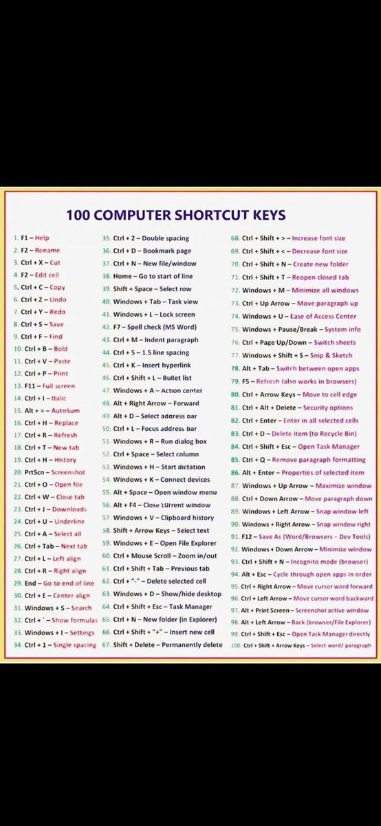 Know Your Computer 💻 tweet media