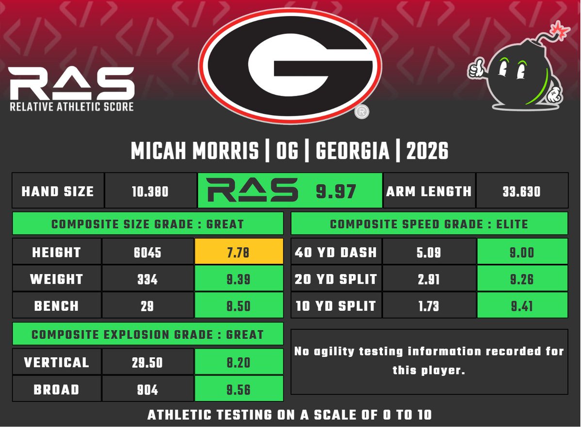 RAS.football tweet media