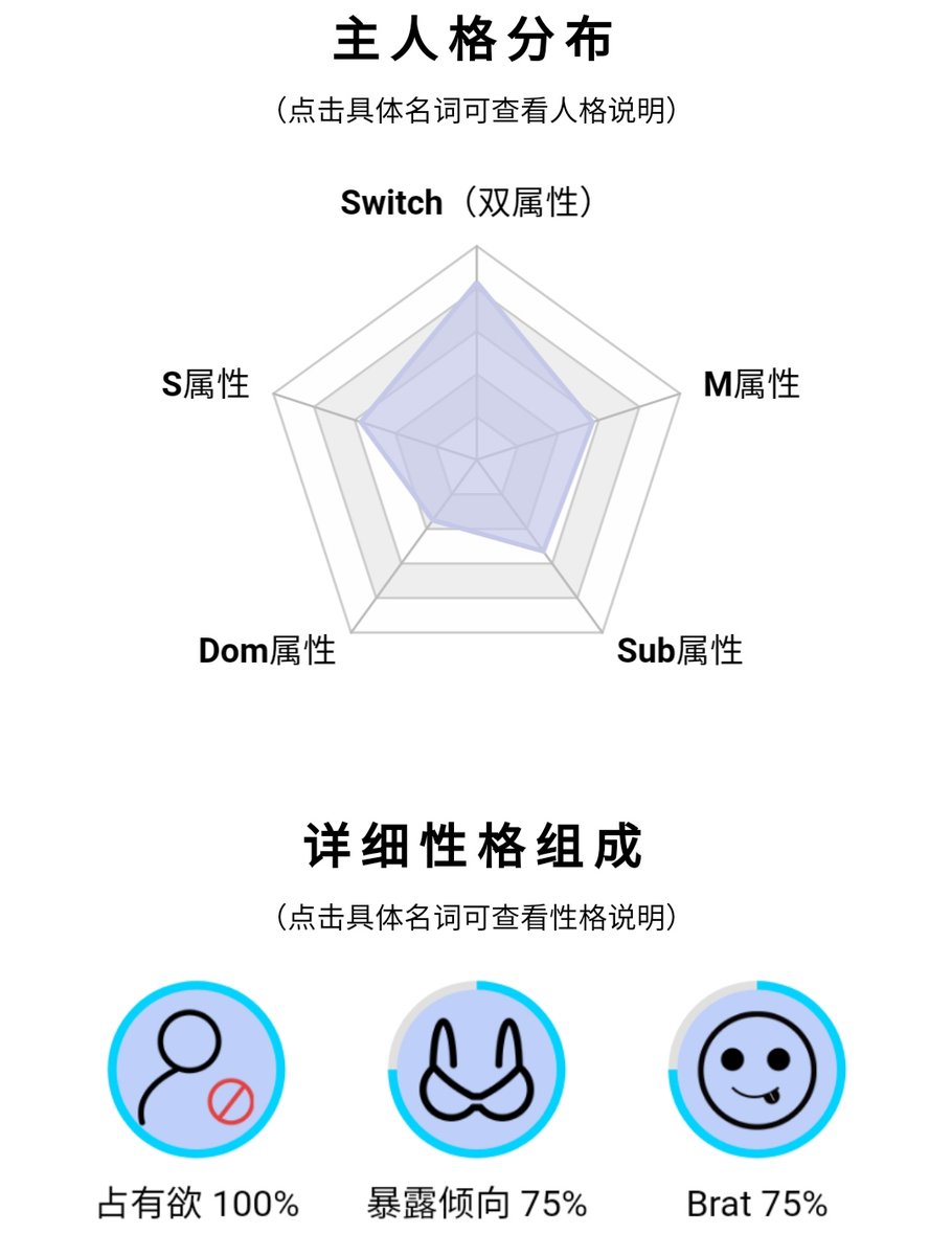 闪甘总督 tweet media