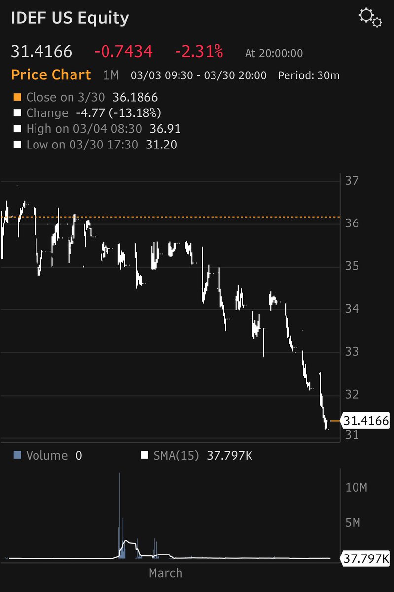 Quantіan tweet media