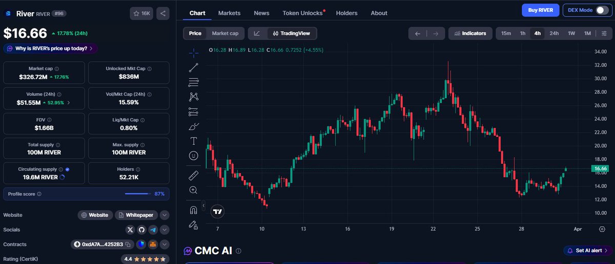 Kuyang.eth tweet media