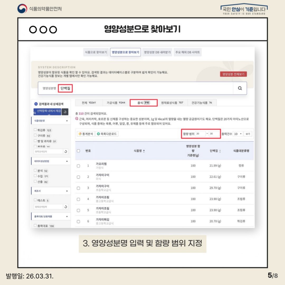 식품의약품안전처 tweet media