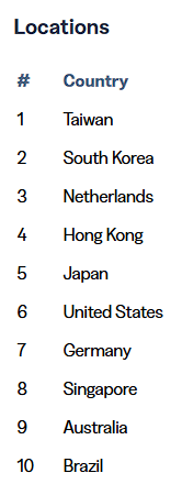 lina 리나 👩‍👩‍👧‍👧 마마무는 계속 된다 tweet media