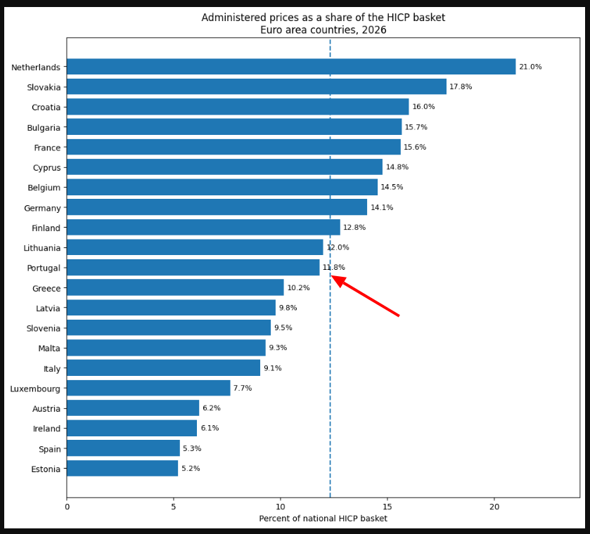 oFerreira tweet media
