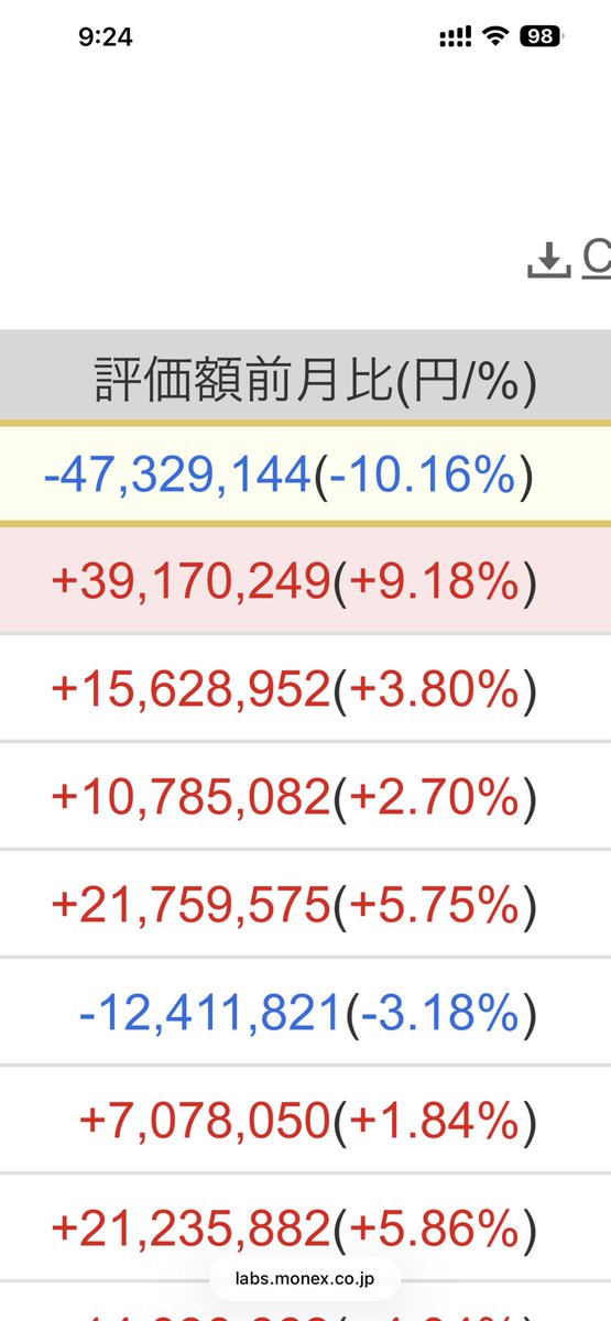 かんち＠握力おじさん。 tweet media