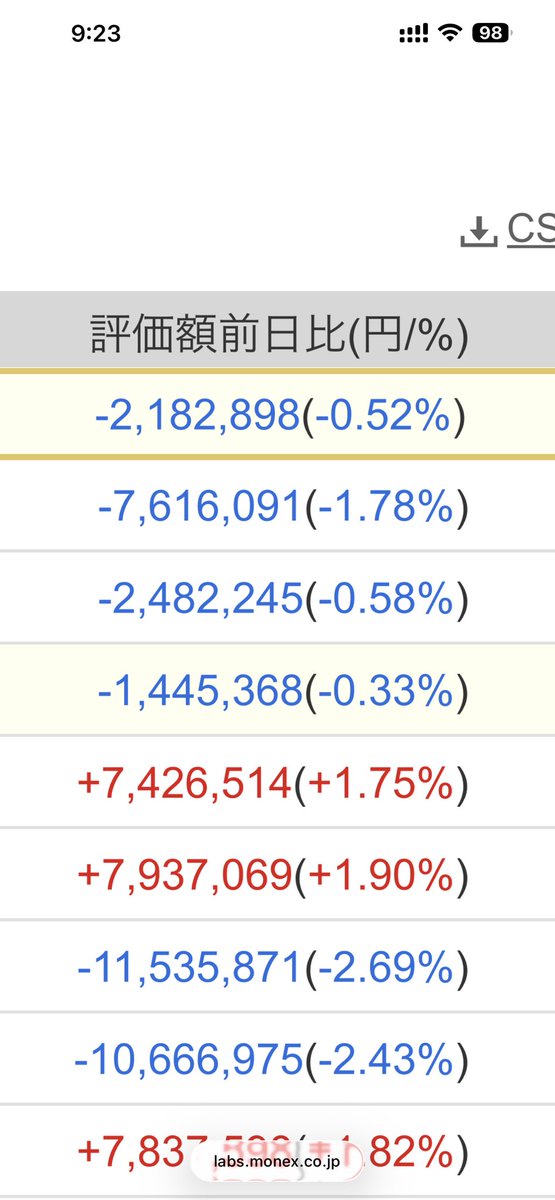 かんち＠握力おじさん。 tweet media
