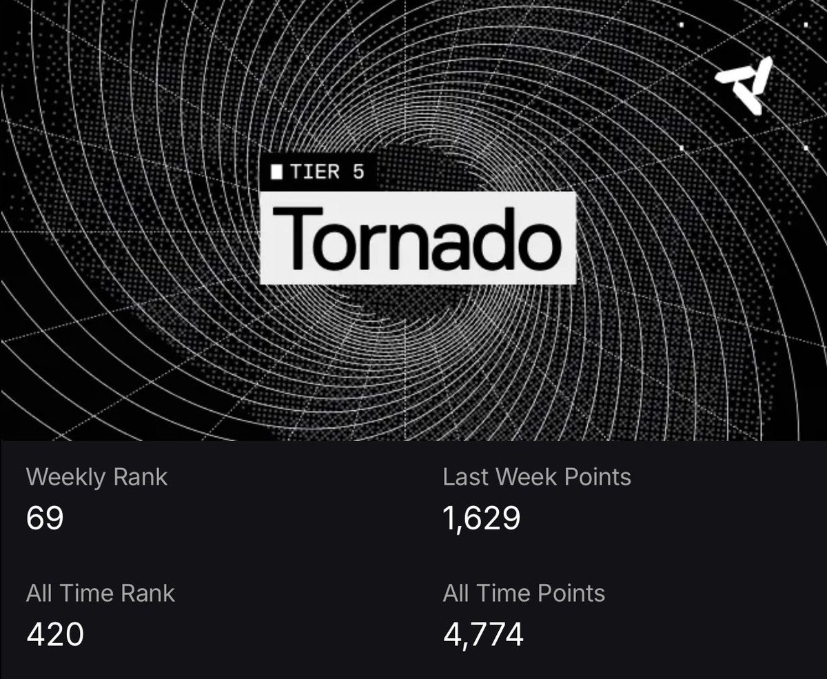 Dip Wheeler tweet media