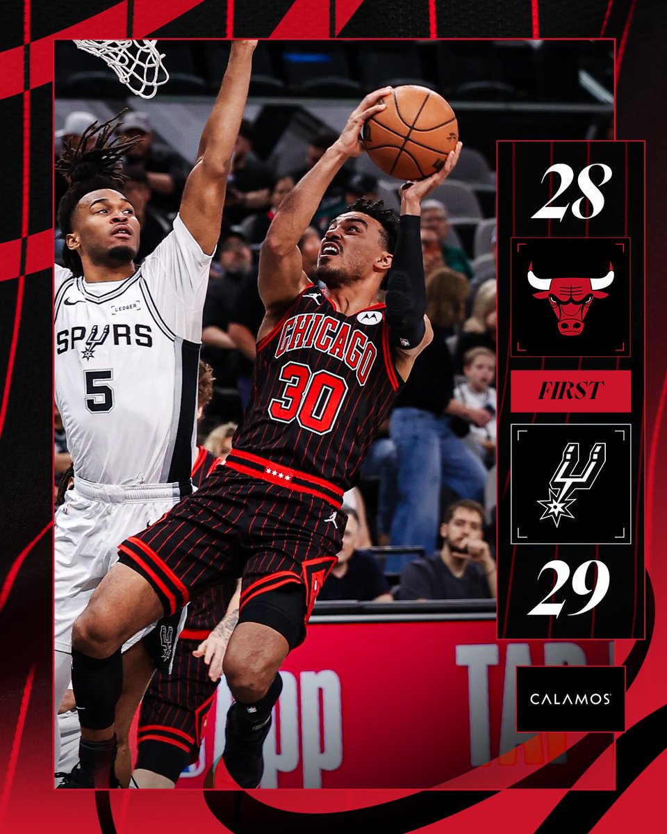 One quarter in.
Tre: 7 points
Okoro: 6 points