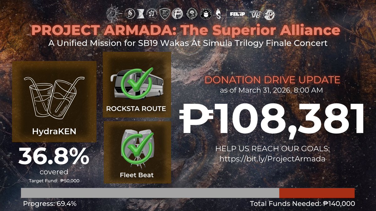 CASA Sinag tweet media