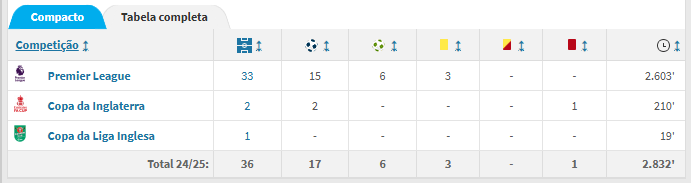 Crca Whale tweet media