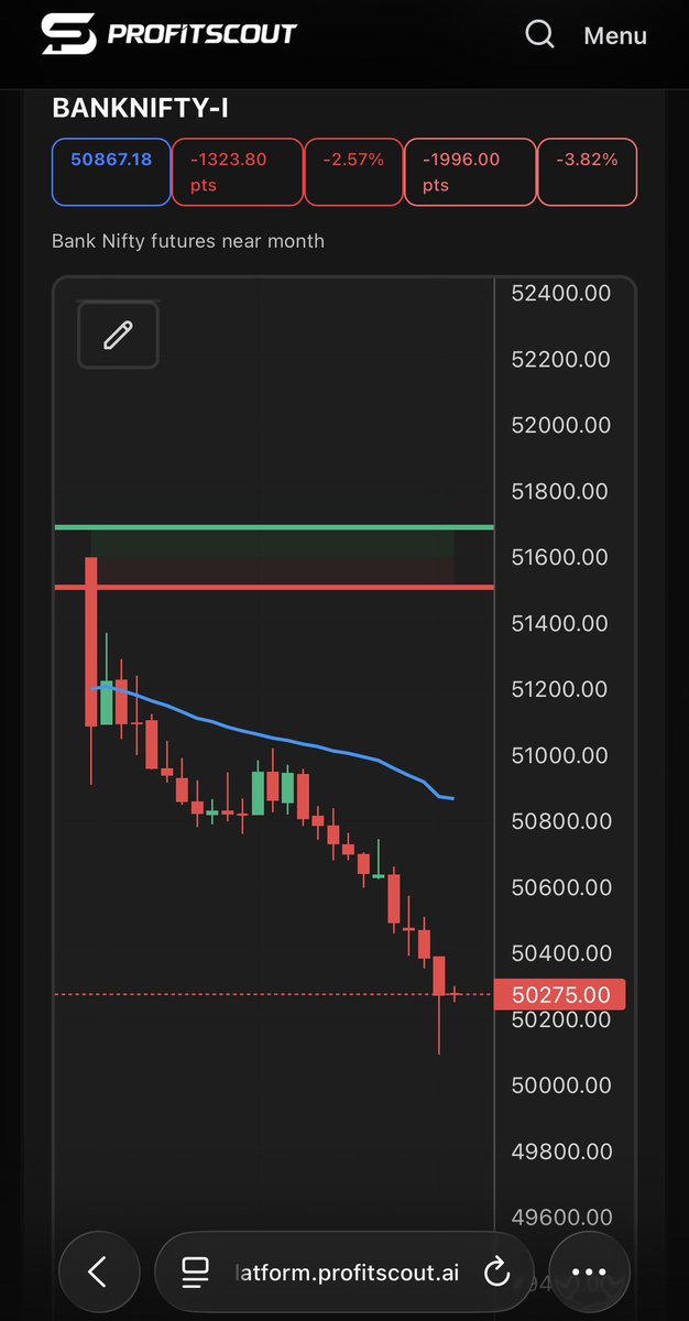 Sankalp Chaturvedi tweet media
