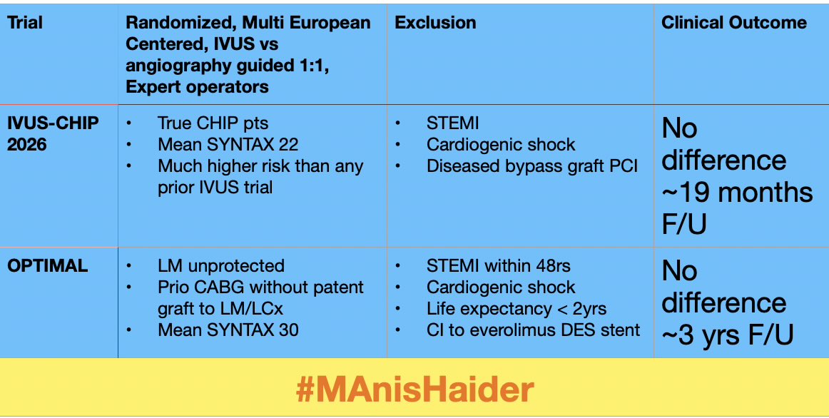 Muhammad Anis Haider tweet media