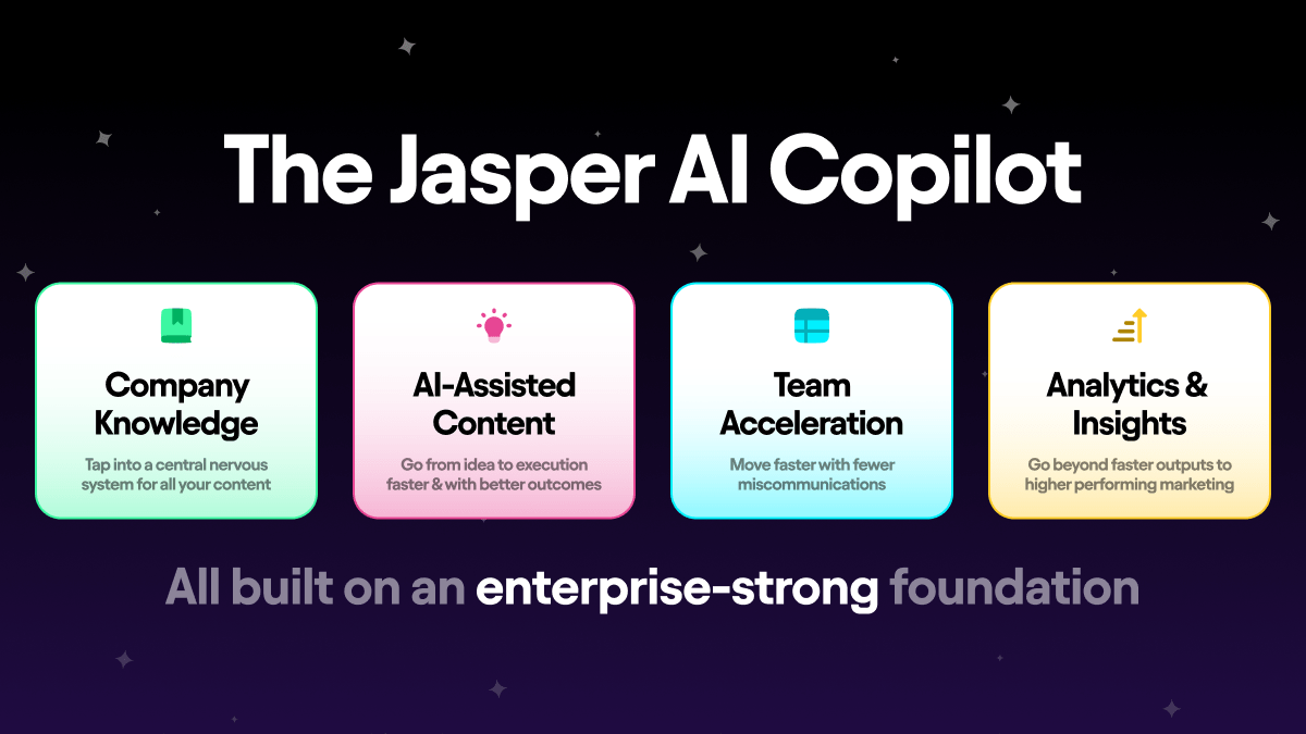 The_Nush818's tweet photo. Everyone talks about ChatGPT…
But creators & marketers are secretly switching to
Jasper AI.
Here’s why 👇
#JasperAI #AI #Tech https://t.co/usd9Nkt3Ne