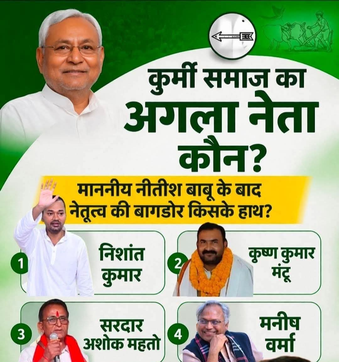 Kurmi Kshtriya tweet media