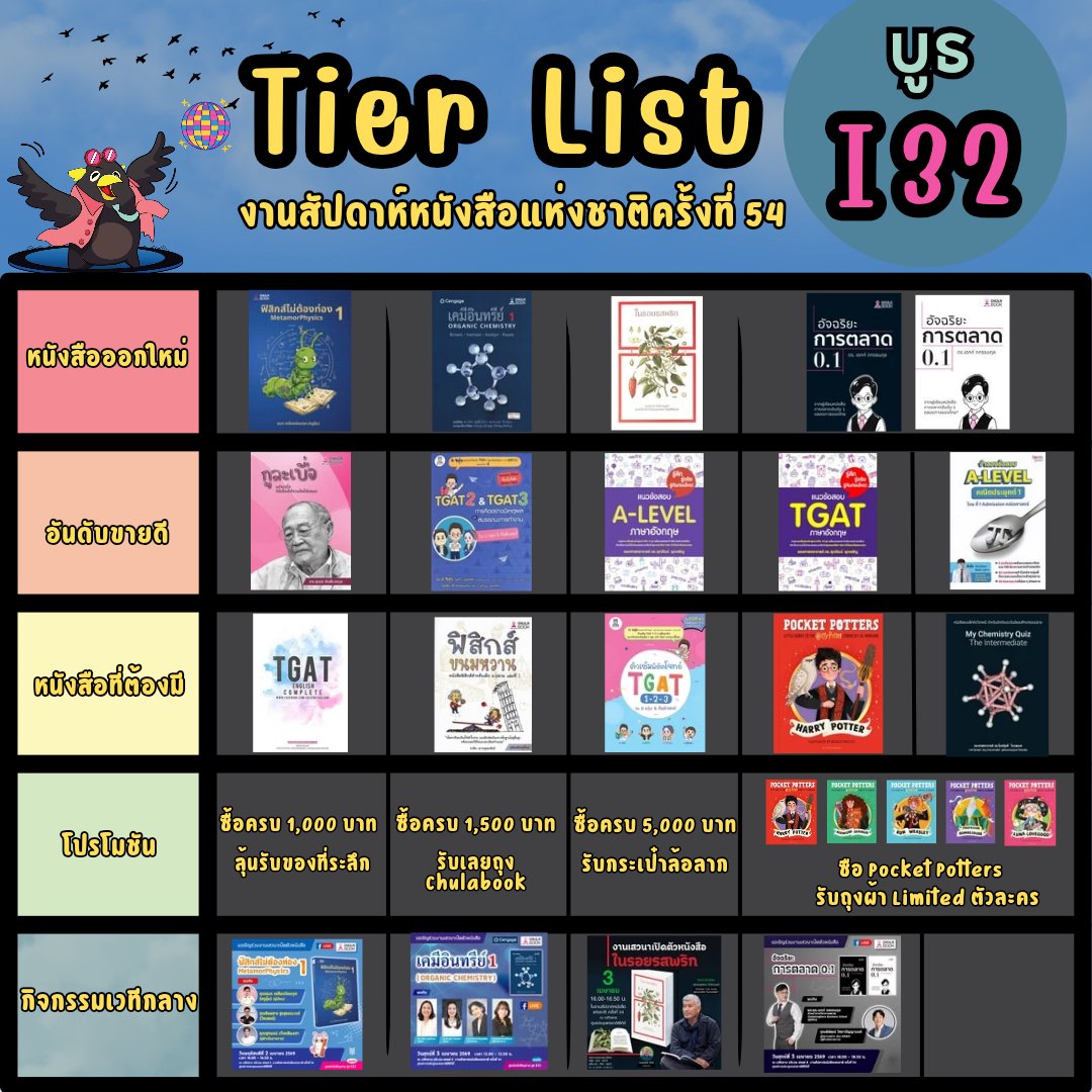 "POV: เมื่อแอดพยายามจัด Tier List หนังสือที่
บูธ i 32 แต่ดันอยากให้เป็น God Tier ทุกเล่ม! รักพี่เสียดายน้องสุดๆ 💖"

#งานสัปดาห์หนังสือแห่งชาติครั้งที่54 #BookWeekThailand #i32 #TierListหนังสือ