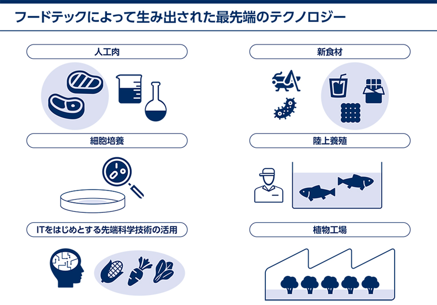 脱「今だけ、金だけ、自分だけ」・鈴木宣弘 tweet media