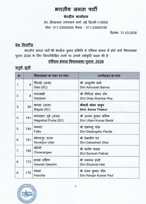 Lok Poll tweet media