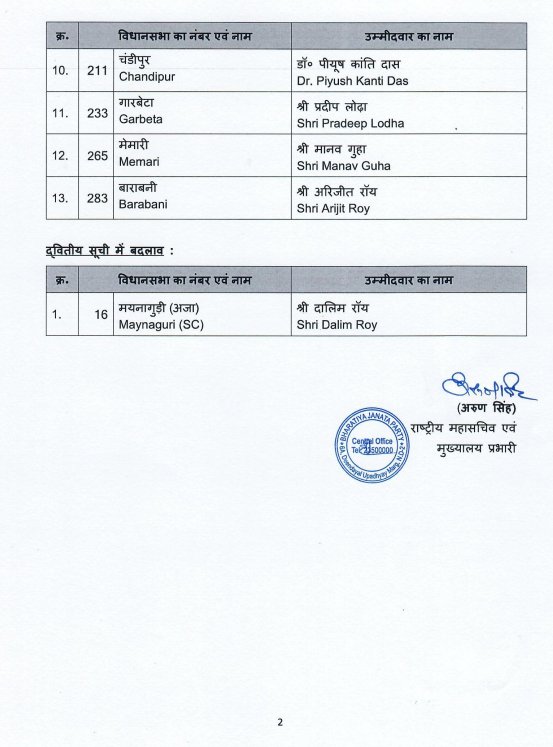 Lok Poll tweet media