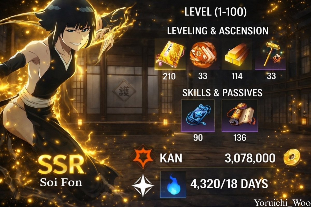 Yoruichi_Woo | Bleach Soul Resonance tweet media