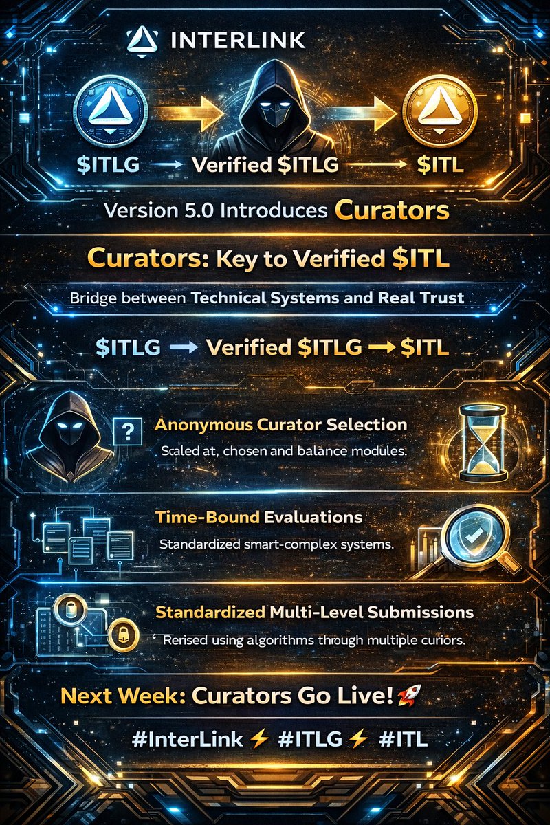 Ovi | Interlink tweet media