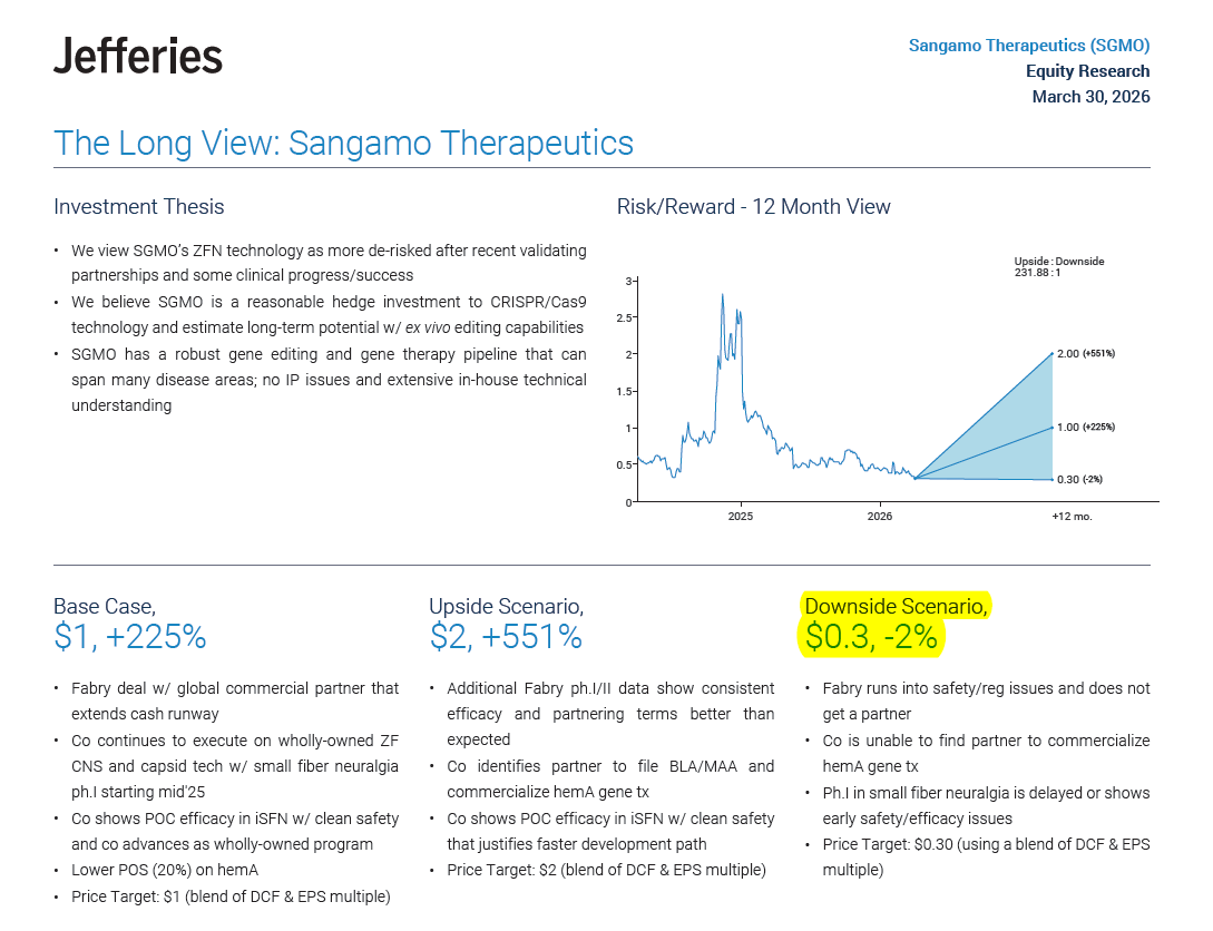 Phoenix Biotech tweet media