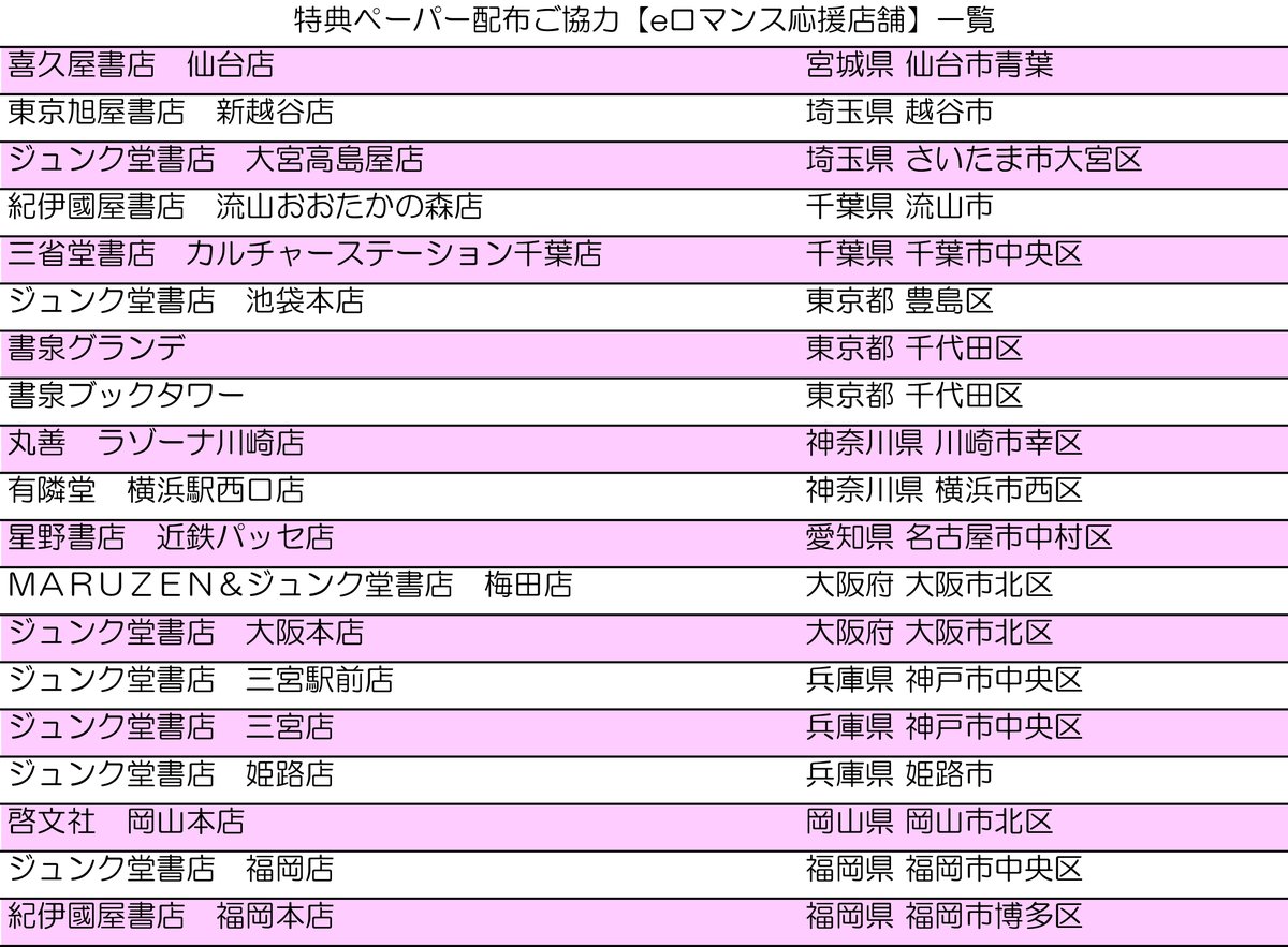 eロマンスロイヤル公式アカウント tweet media