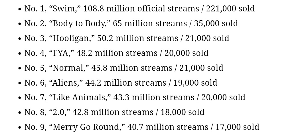 Bangtan Streamers⁷⊙⊝⊜ tweet media