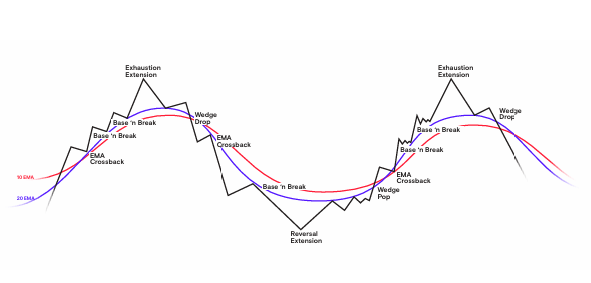 Kalpesh📈 tweet media