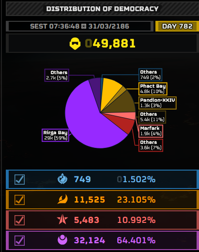 【TEAM-2 GAMING】Poodros📡👁 tweet media