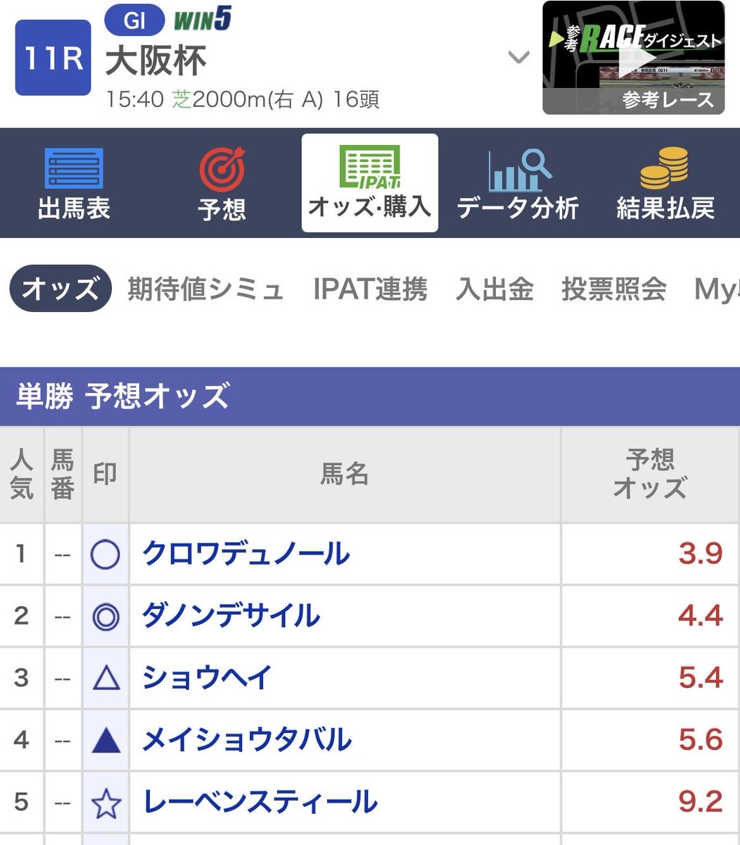 穴馬君🐎(穴馬通信簿) tweet media