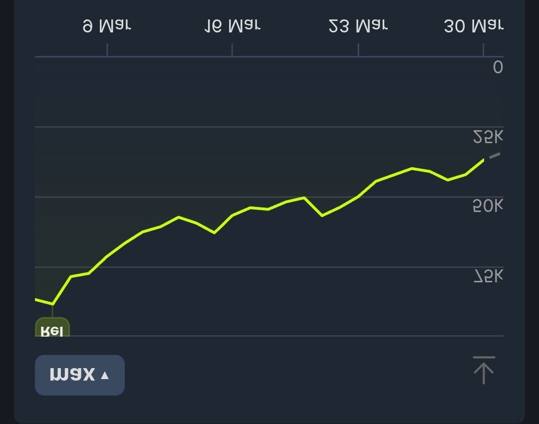 Deadite98 tweet media