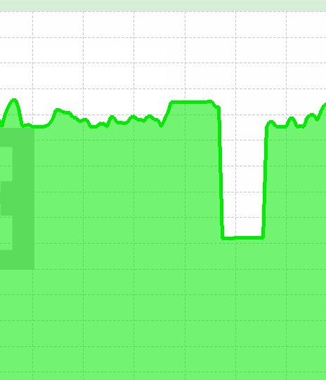 Ronaldo🍀 tweet media