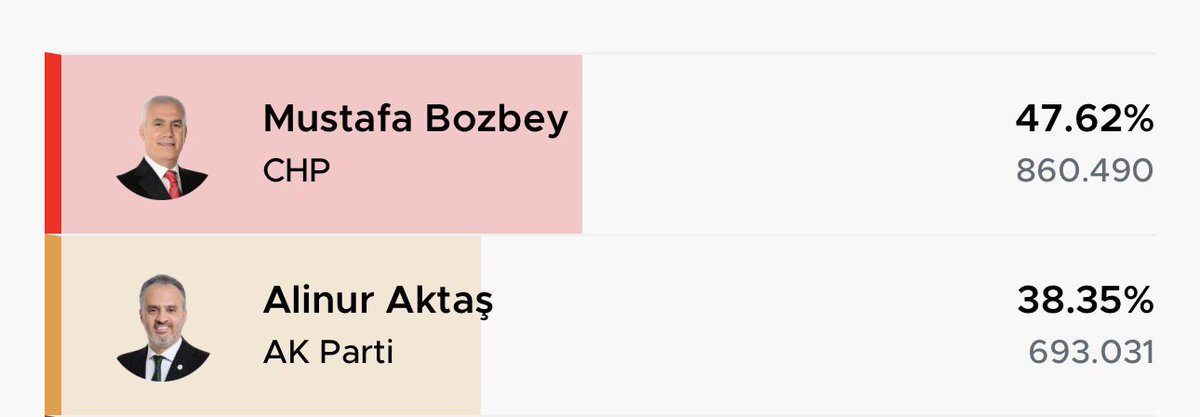 solcuedin tweet media