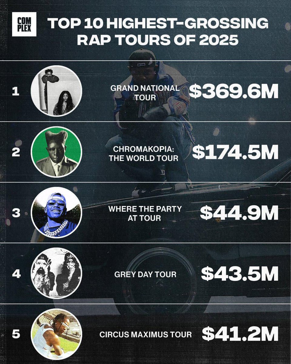 Goodkid Orange tweet media