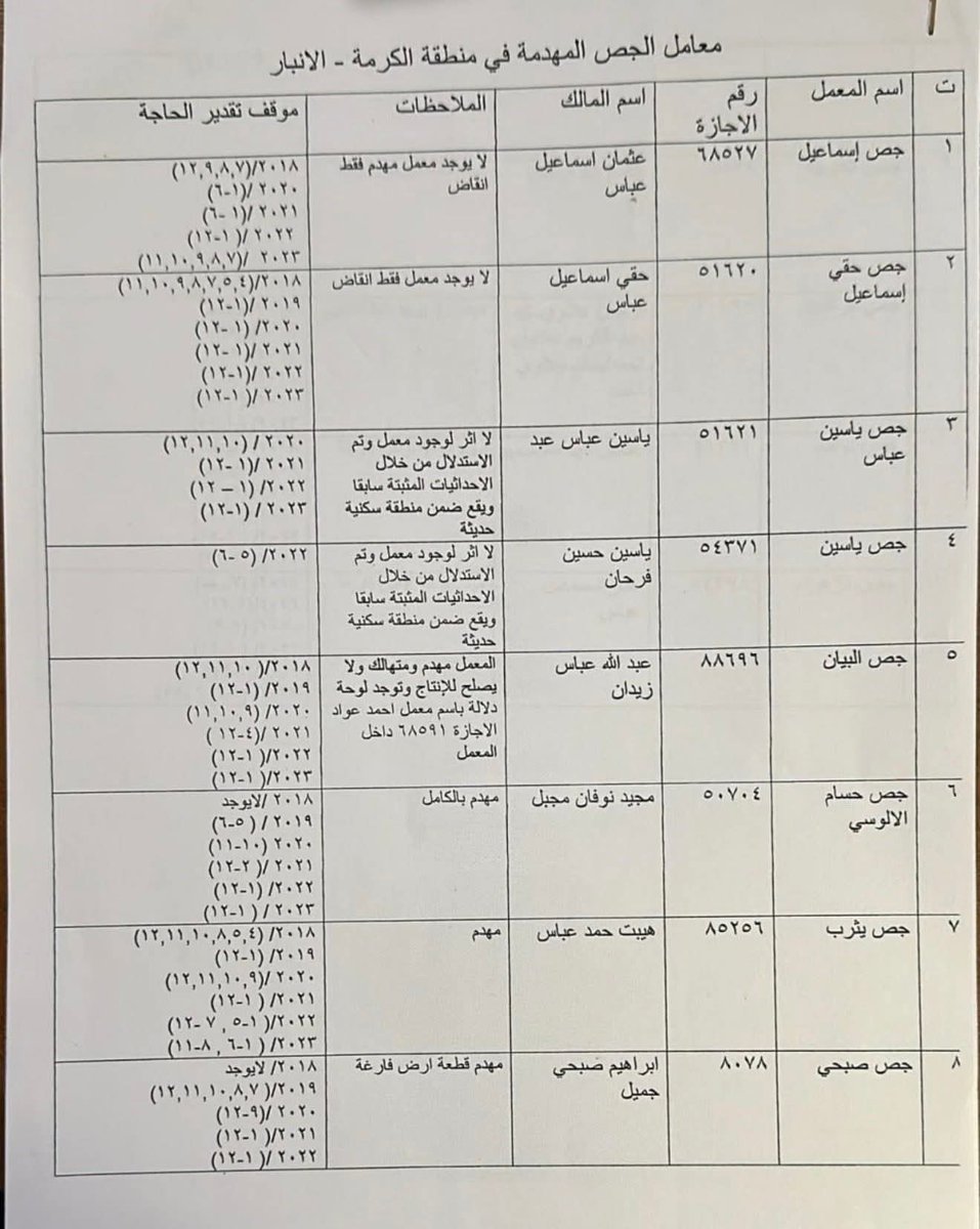 نادي الفارس العربي tweet media
