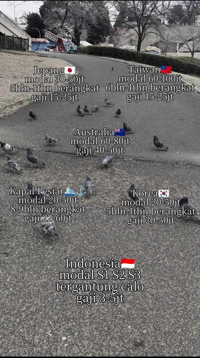 Adakah sisi gelap kerja ke LN selain gajinya yg jomblang??