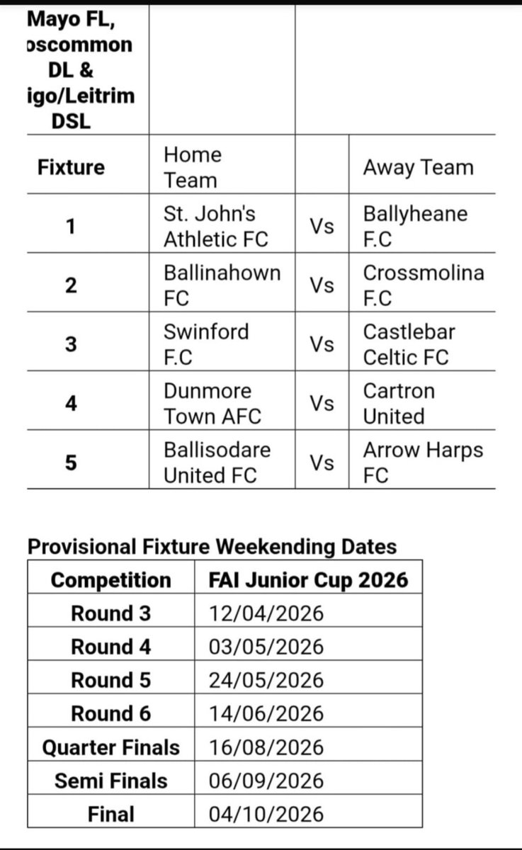 Castlebar Celtic tweet media