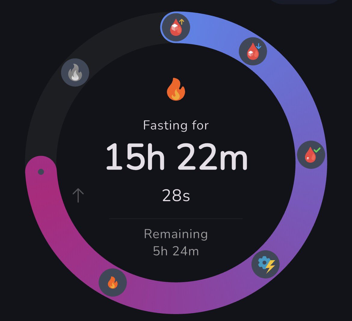 20hr fast to start myself off, then probably gonna go for 48hrs? we’ll see how i go!