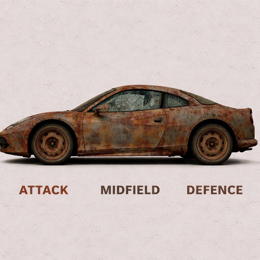 KENTRELL™️ tweet media