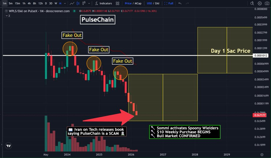 yourfriendSOMMI ❤️💛💚💙 tweet media