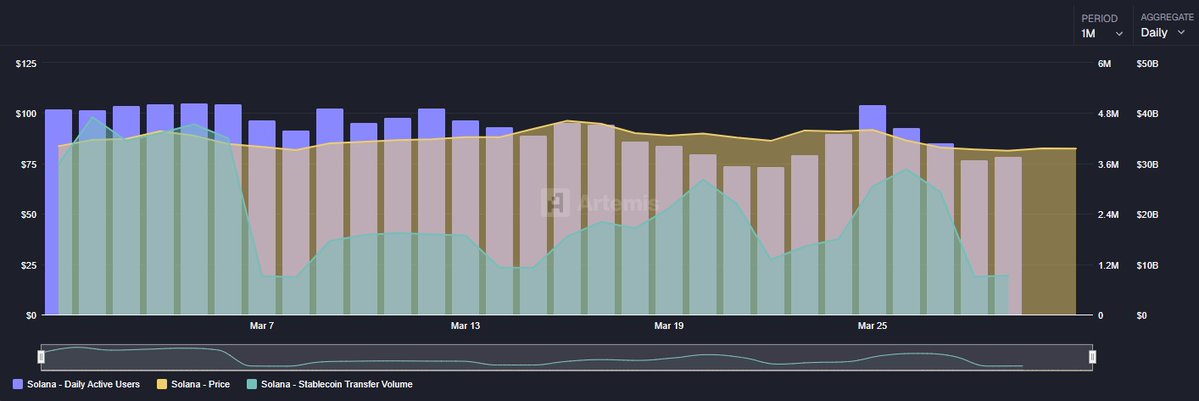 EllaWeb3 tweet media