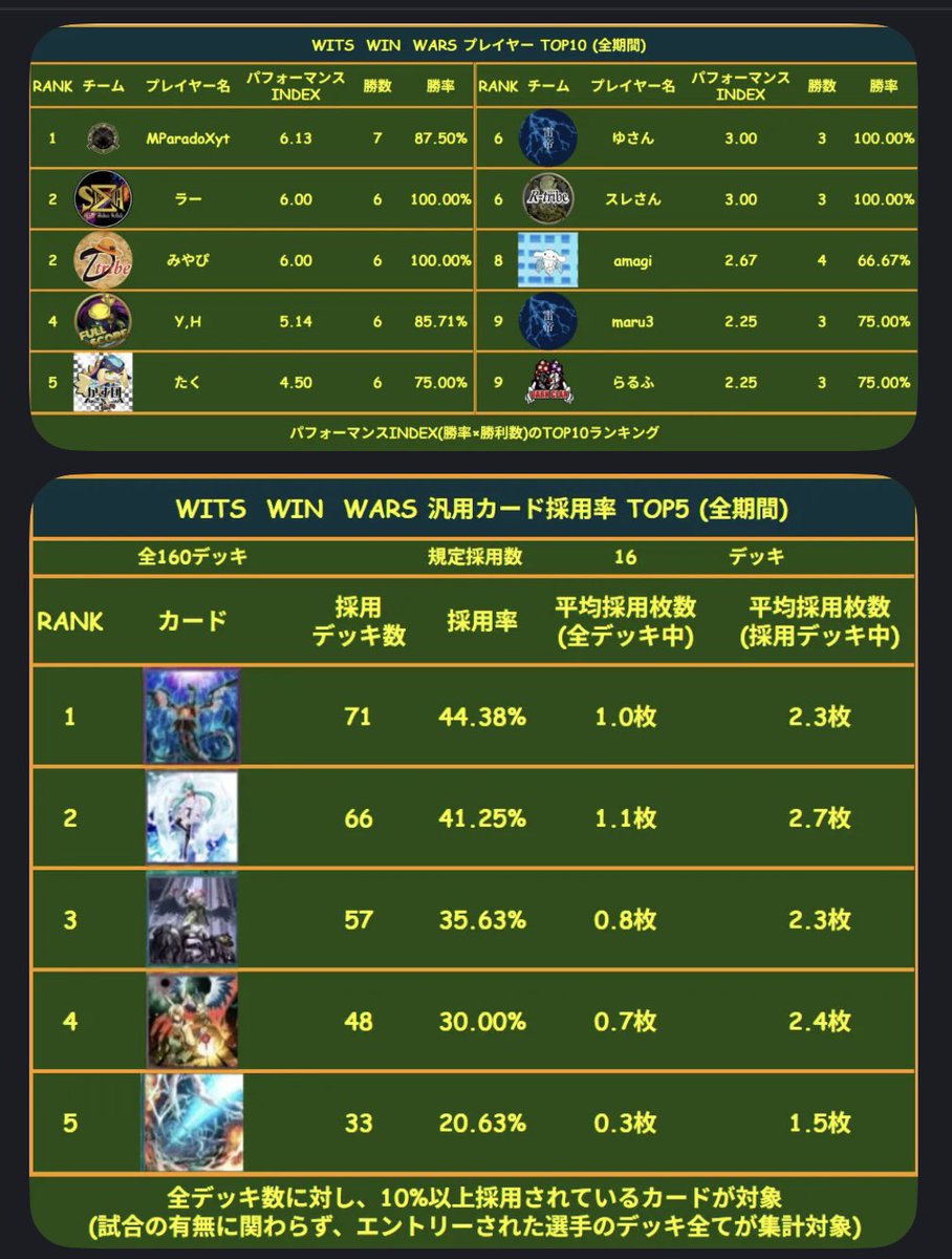 のうさぎ tweet media