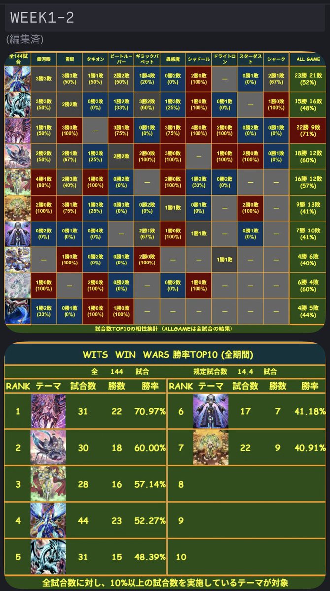 のうさぎ tweet media