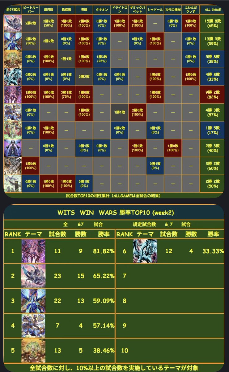 のうさぎ tweet media