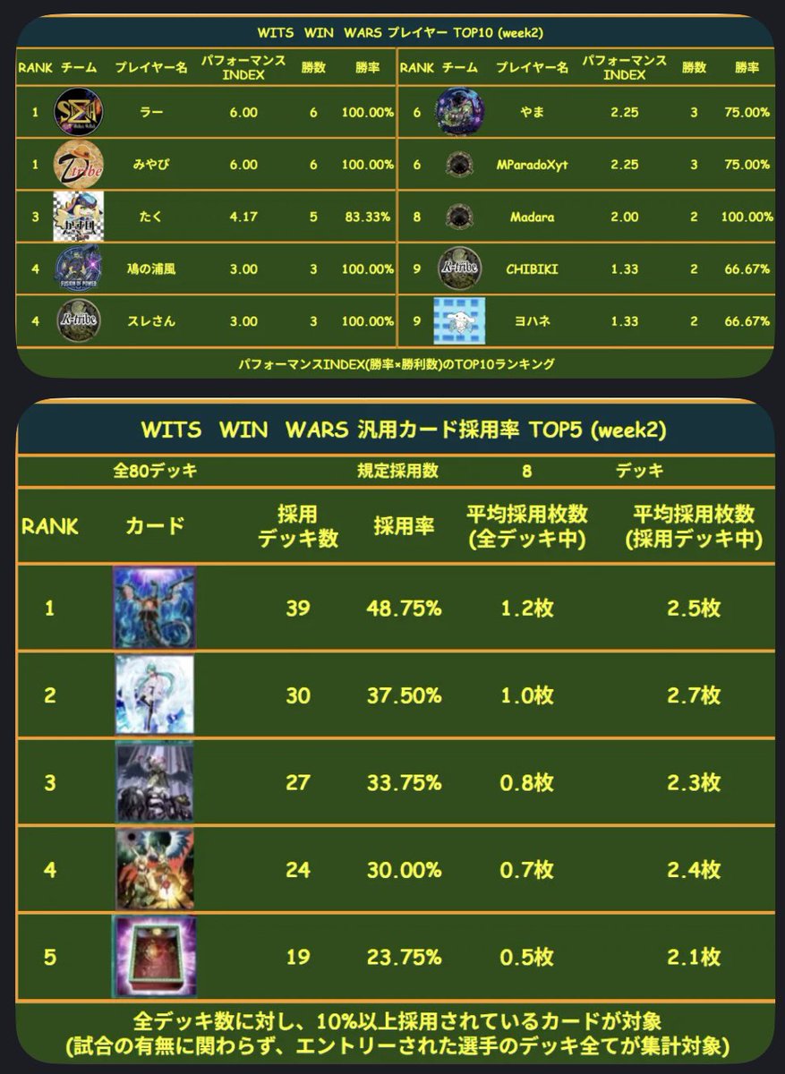 のうさぎ tweet media