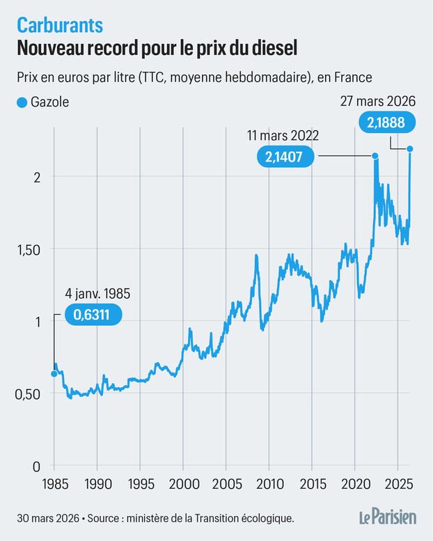 William Martinet tweet media