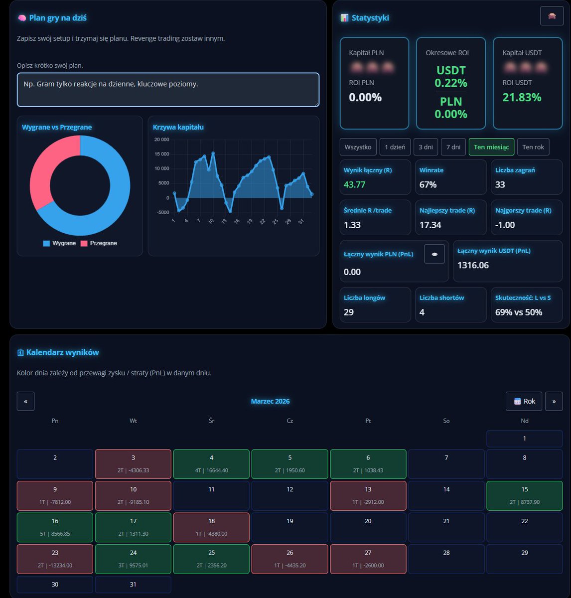 Krypto Dzik PL 🐗🇵🇱 tweet media
