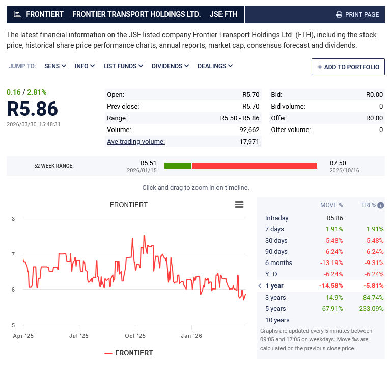 Smalltalkdaily Research tweet media