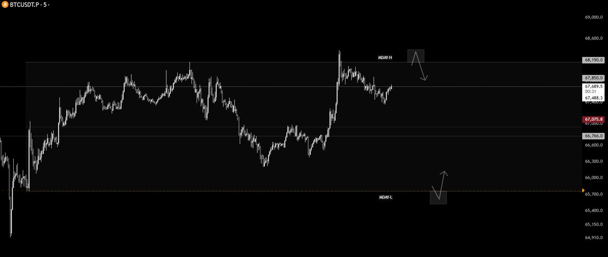 CryptoLaunchPad tweet media